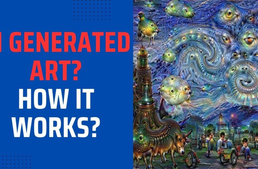 AI Generated Art How it Works